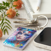 Blaue Augen Schlüsselanhänger (Vorderseite rechts)