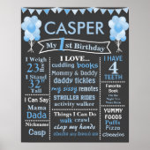 BLAUE BALLOONS BIRTHDAY CHALKBOARD POSTER (Vorne)