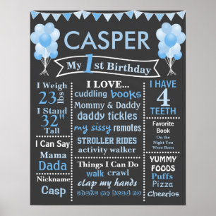 BLAUE BALLOONS BIRTHDAY CHALKBOARD POSTER