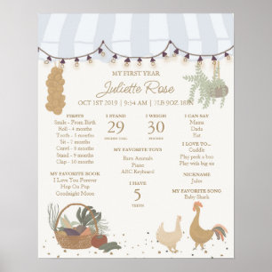 Blaue Bauernmarkt-Farm 1. Geburtstag Mein erstes J Poster