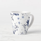 Blaue Blumen Milchtasse (Rechte Ecke)