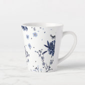Blaue Blumen Milchtasse (Rechts)