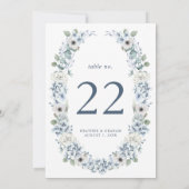Blaue Blumige Hochzeit Tischnummer (Rückseite)
