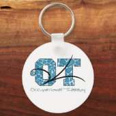 Blaue Camouflage mit Bildlauf Schlüsselanhänger (Vorderseite)