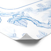 Blaue Chinoiserie Porzellan Hochzeitskarte Poster (Ecke)