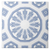 Blaue Fliesen, Mosaik, Majolika, Fliese (Vorderseite)