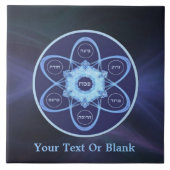 Blaue Fraktal Seder Plate Fliese (Vorderseite)