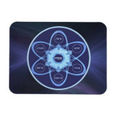 Blaue Fraktal Seder Plate Magnet (Horizontal)