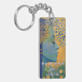 Blaue Frau Lasse Kontrolle Akryllische Schlüsselan Schlüsselanhänger (Vorderseite links)