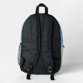 Blaue Gelbe Karomuster Bedruckter Rucksack (Rückseite)