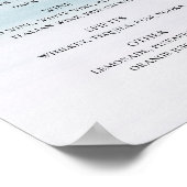 Blaue Hochzeit in Aquarellen. Bar mit einfachen Al Poster (Ecke)