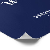 Blaue Hochzeitsempfehlung der Nautischen Navy 15x1 Poster (Ecke)