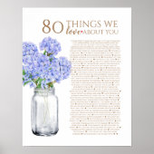 Blaue Hydrangea 80 Dinge, die wir Ihnen Liebe 70 G Poster (Vorne)