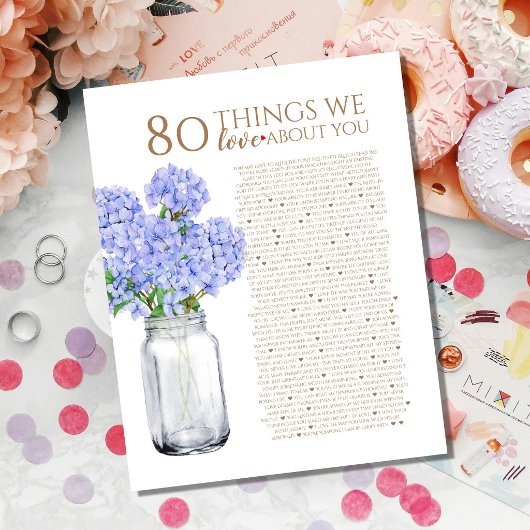 Blaue Hydrangea 80 Dinge, die wir Ihnen Liebe 70 G Poster
