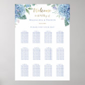 Blaue Hydrangea-Hochzeitskarte Poster (Vorne)