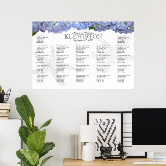 Blaue Hydrangea Seetabelle Poster (Heimbüro)
