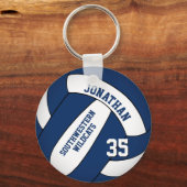 Blaue Jungs-Mannschaft nennt Volleyball Schlüsselanhänger (Rückseite)