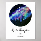 Blaue Konstellation Aquarius Horoskop Schildergesc Poster (Vorne)