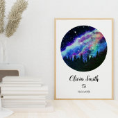 Blaue Konstellation Krebs Horoskop-Zeichen Geschen Poster