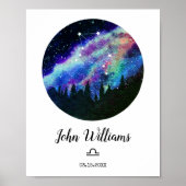 Blaue Konstellation Libra Horoskop-Zeichengeschenk Poster (Vorne)