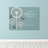 Blaue Libelle Leinwanddruck (Insitu (Holzboden))