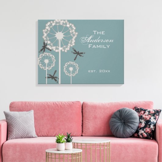 Blaue Libelle Leinwanddruck (Insitu (Wohnzimmer))