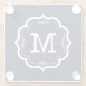 Blaue Marine-Monogramm Glasuntersetzer (Rückseite)