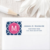 Blaue marokkanische Gitter rosa Monogramm Rahmen (Insitu)