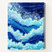 Blaue Ozeanwellen Notizblock (Rückseite)