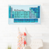 Blaue periodische Tafelchemikalien Banner (Insitu)