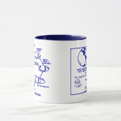 Blaue "PLAN APOLLO PLAQUE/MISSION" Kaffee-Tasse Tasse (Zentrum)