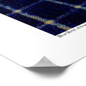 Blaue Schüssel Fruchtposter Poster (Ecke)