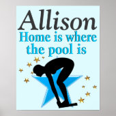 BLAUE SWIMMER QUOTE PERSONALISIERT POSTER (Vorne)