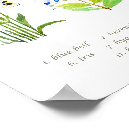 Blaue und lila Blume Poster (Ecke)