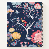 Blaue und rosa Blumenmuster Notizblock (Rückseite)