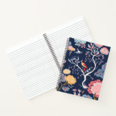 Blaue und rosa Blumenmuster Notizblock (Innenseite)