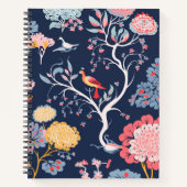 Blaue und rosa Blumenmuster Notizblock (Vorderseite)