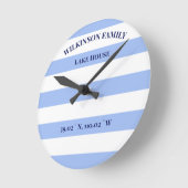 Blaue und weiße Streifen Runde Wanduhr (Winkel)
