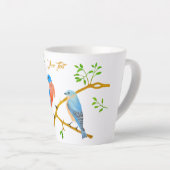 Blaue Vögel Milchtasse (Rechte Ecke)