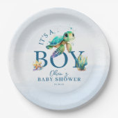 Blaue Wasserfarbe unter der Sea Baby-Dusche Pappteller (Vorderseite)