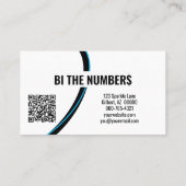 Blaue Zahlen auf schwarzen benutzerdefinierten Fot Visitenkarte (Rückseite)