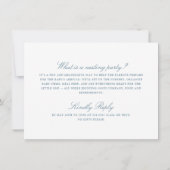 Blauer Blumenstrauß-Party Einladung (Rückseite)