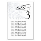 Blauer Blumenzauber Tischnummer (Vorderseite)