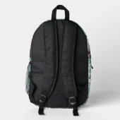 Blauer Farbspritzer-Monogramm Bedruckter Rucksack (Rückseite)