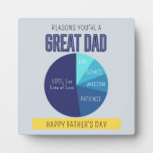 Blauer, gelber, spielerischer Kuchen, Vatertag Fotoplatte (Vorderseite)