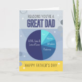 Blauer, gelber, spielerischer Kuchen, Vatertag Karte (Vorderseite)