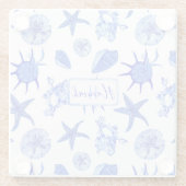 Blauer gemischter Maschendraht-kundenspezifischer  Glasuntersetzer (Rückseite)