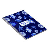 Blauer gemischter Maschendraht-kundenspezifischer Notizblock (Rechte Seite)