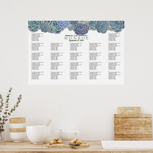 Blauer grüner Säulenplan Poster (Küche)