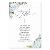 Blauer Hortensien-Blumen-Hochzeitstisch-Sitzplan Tischnummer (Rückseite)